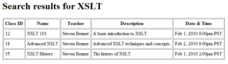 Rendered XML with XSLT